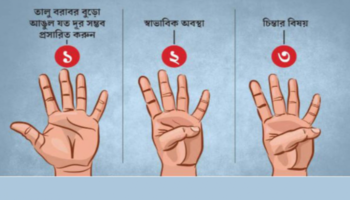 হৃদরোগের আশঙ্কা আছে কি না, বৃদ্ধাঙ্গুলি দিয়ে মুহূর্তেই পরীক্ষা করবেন যেভাবে