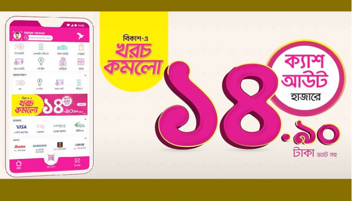 বিকাশে ক্যাশ আউট খরচ এখন হাজারে ১৪.৯০ টাকা