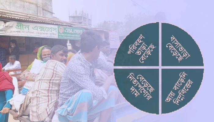 যেসব কারণে শহর ছাড়ছে মানুষ